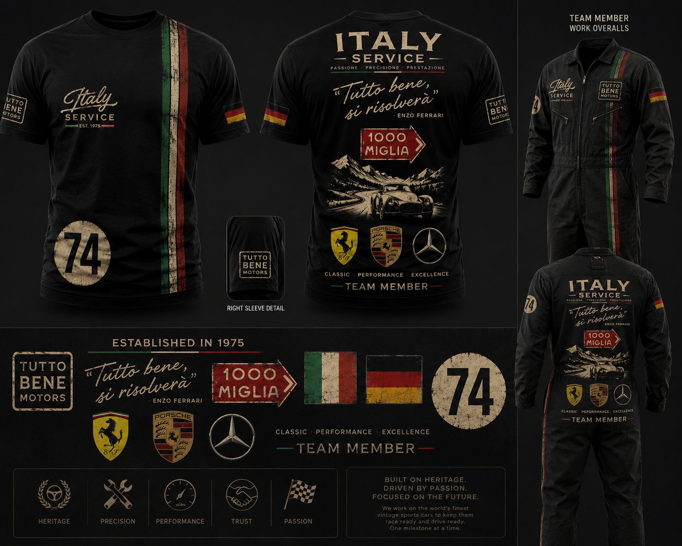 Italy Service shop overalls, t-shirts and heritage apparel